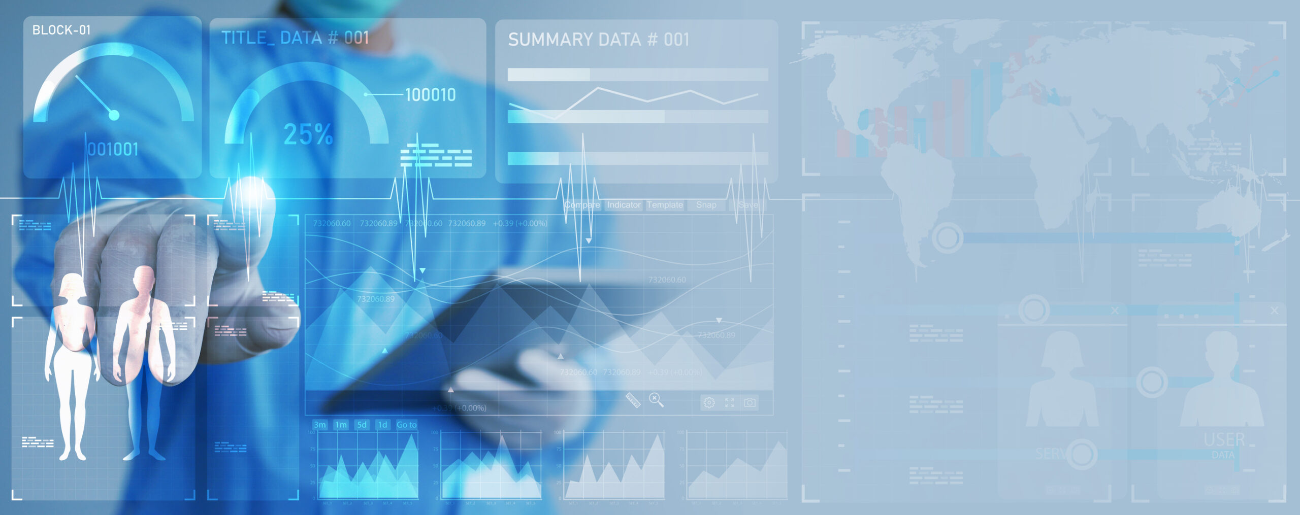 value based care metrics and top technology tracking tools
